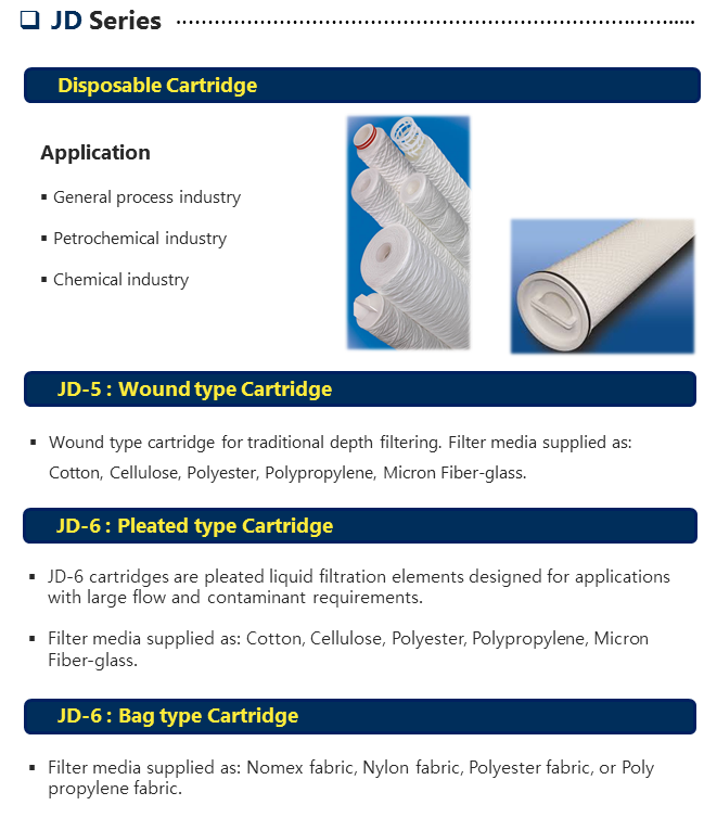 Wound type Cartridge,Pleated type Cartridge